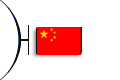 drapeau chinois gif.GIF (942 bytes)