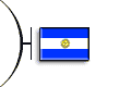 Argentine